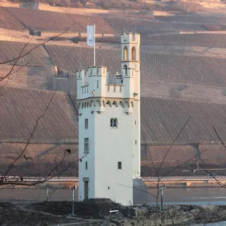 Wunderschoene Aussicht Garantiert *